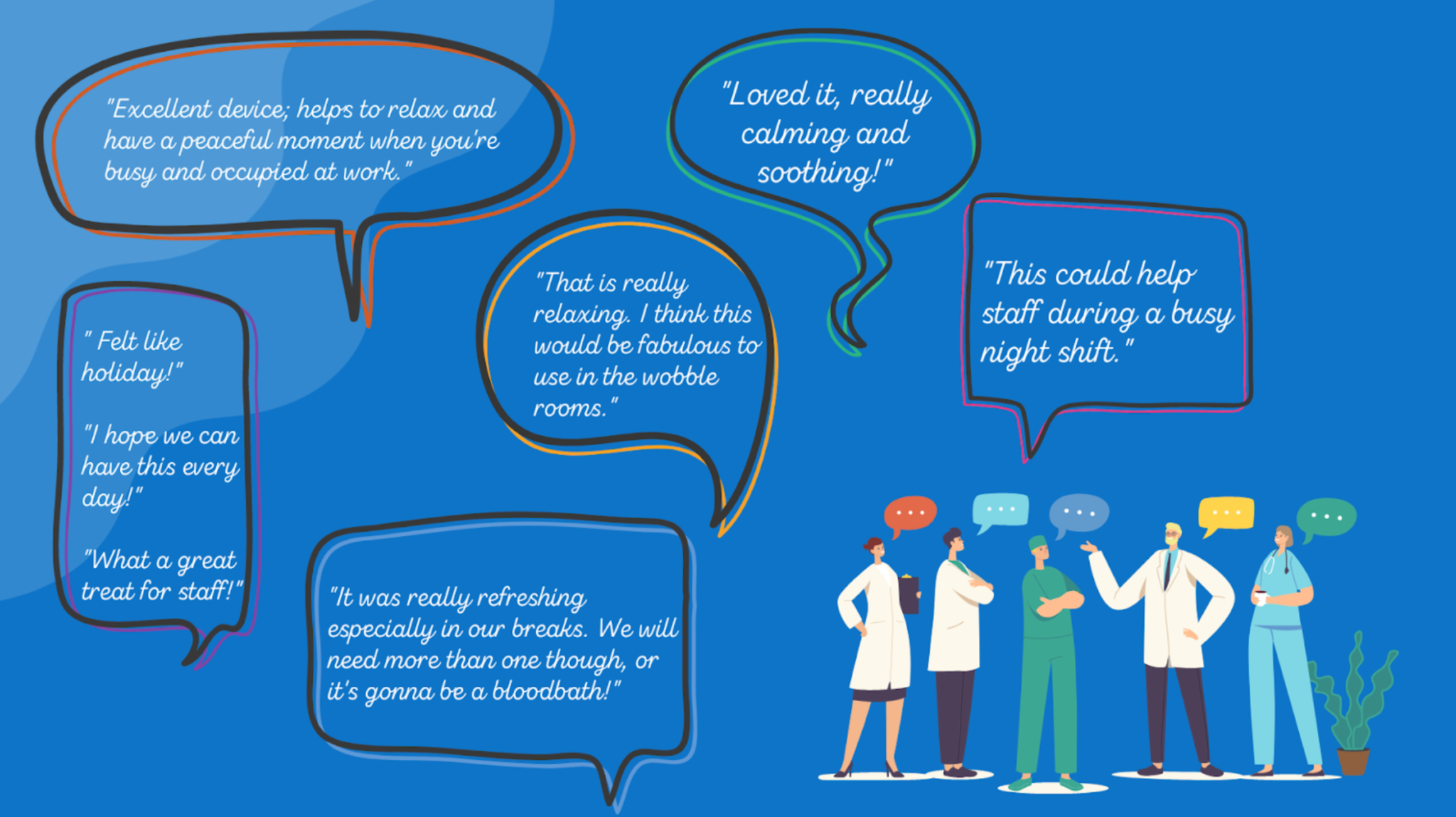 Staff feedback describing the device as relaxing, calming and refreshing, with suggestions for use during breaks, busy night shifts and in wobble rooms.
